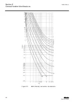 Preview for 454 page of ABB Relion 611 Series Technical Manual