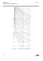 Preview for 456 page of ABB Relion 611 Series Technical Manual