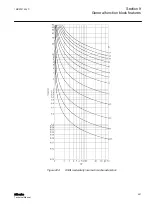 Preview for 457 page of ABB Relion 611 Series Technical Manual