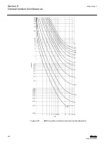 Preview for 458 page of ABB Relion 611 Series Technical Manual