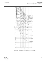 Preview for 459 page of ABB Relion 611 Series Technical Manual