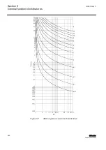 Preview for 460 page of ABB Relion 611 Series Technical Manual