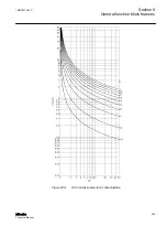 Preview for 461 page of ABB Relion 611 Series Technical Manual