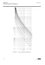 Preview for 462 page of ABB Relion 611 Series Technical Manual