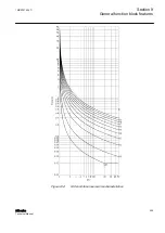 Preview for 465 page of ABB Relion 611 Series Technical Manual