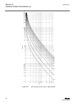 Preview for 466 page of ABB Relion 611 Series Technical Manual