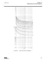 Preview for 469 page of ABB Relion 611 Series Technical Manual