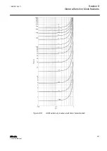 Preview for 473 page of ABB Relion 611 Series Technical Manual