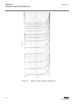 Preview for 474 page of ABB Relion 611 Series Technical Manual