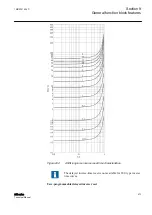 Preview for 479 page of ABB Relion 611 Series Technical Manual