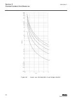 Preview for 486 page of ABB Relion 611 Series Technical Manual