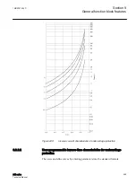 Preview for 491 page of ABB Relion 611 Series Technical Manual