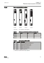 Preview for 511 page of ABB Relion 611 Series Technical Manual