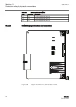 Preview for 512 page of ABB Relion 611 Series Technical Manual