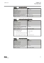 Preview for 519 page of ABB Relion 611 Series Technical Manual