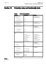 Preview for 523 page of ABB Relion 611 Series Technical Manual