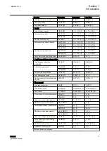 Preview for 17 page of ABB Relion 615 series Applications Manual