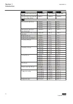 Preview for 18 page of ABB Relion 615 series Applications Manual