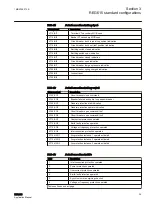 Preview for 45 page of ABB Relion 615 series Applications Manual