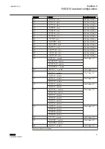 Preview for 47 page of ABB Relion 615 series Applications Manual