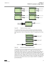 Preview for 55 page of ABB Relion 615 series Applications Manual