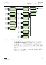 Preview for 57 page of ABB Relion 615 series Applications Manual