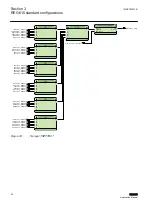 Preview for 58 page of ABB Relion 615 series Applications Manual