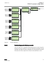 Preview for 59 page of ABB Relion 615 series Applications Manual