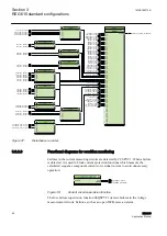 Preview for 60 page of ABB Relion 615 series Applications Manual