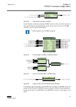 Preview for 61 page of ABB Relion 615 series Applications Manual