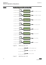 Preview for 68 page of ABB Relion 615 series Applications Manual