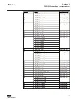 Preview for 77 page of ABB Relion 615 series Applications Manual