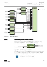 Preview for 93 page of ABB Relion 615 series Applications Manual