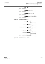 Preview for 101 page of ABB Relion 615 series Applications Manual