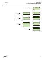 Preview for 103 page of ABB Relion 615 series Applications Manual