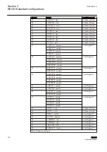 Preview for 110 page of ABB Relion 615 series Applications Manual