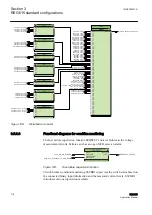 Preview for 124 page of ABB Relion 615 series Applications Manual