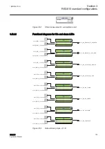 Preview for 131 page of ABB Relion 615 series Applications Manual