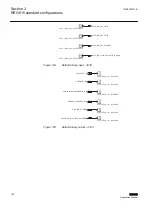 Preview for 132 page of ABB Relion 615 series Applications Manual