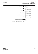 Preview for 133 page of ABB Relion 615 series Applications Manual