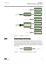 Preview for 135 page of ABB Relion 615 series Applications Manual