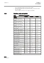 Предварительный просмотр 13 страницы ABB Relion 615 series List Manual