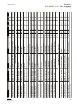 Предварительный просмотр 27 страницы ABB Relion 615 series List Manual