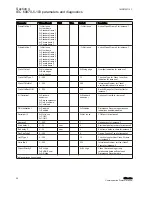 Preview for 34 page of ABB Relion 615 series Manual