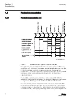 Предварительный просмотр 16 страницы ABB Relion 615 series Operation Manual