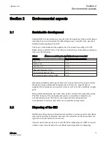 Предварительный просмотр 23 страницы ABB Relion 615 series Operation Manual