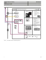 Preview for 4 page of ABB Relion 615 series Product Manual