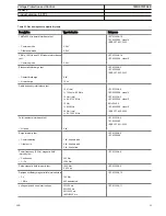 Preview for 25 page of ABB Relion 615 series Product Manual