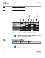 Preview for 42 page of ABB Relion 615 series Technical Manual