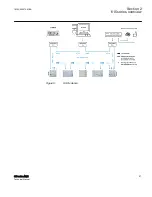 Preview for 63 page of ABB Relion 615 series Technical Manual